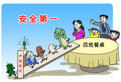 亳州市場監(jiān)管局重拳出擊 筑牢蔬菜批發(fā)市場食品安全防線